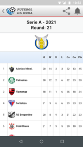 Futebol da Hora 3.3 para Android & Pc- Baixar App 5